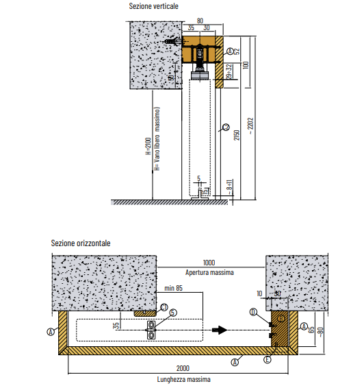 Kit per porte scorrevoli esterno muro – SCN Infissi