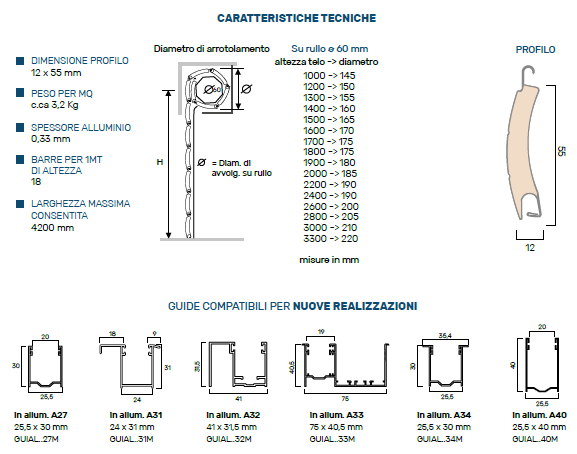 Tapparella Avvolgibile in Alluminio AS55 - Made24