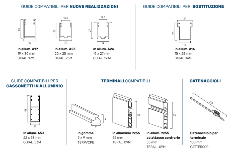 AVVOLGIBILE MINI IN ALLUMINIO COIBENTATO CON POLIURETANO MEDIA DENSITÀ PI  30 con terminale in alluminio - Vendita Online