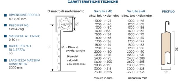 AVVOLGIBILE MINI IN ALLUMINIO COIBENTATO CON POLIURETANO ALTA DENSITÀ PI 30  HD con terminale in alluminio - Vendita Online