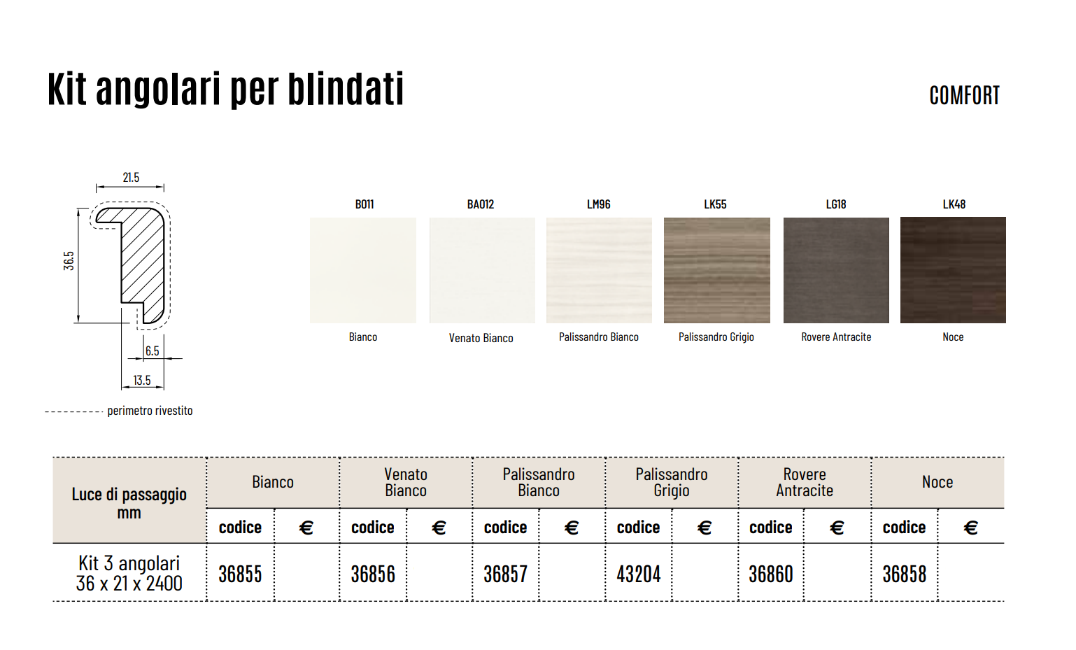 Kit profili angolari per pannelli porte blindate DYOR VIEMMEPORTE