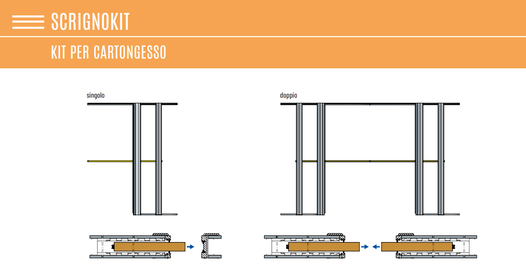 Controtelaio per porta scorrevole a scomparsa per cartongesso